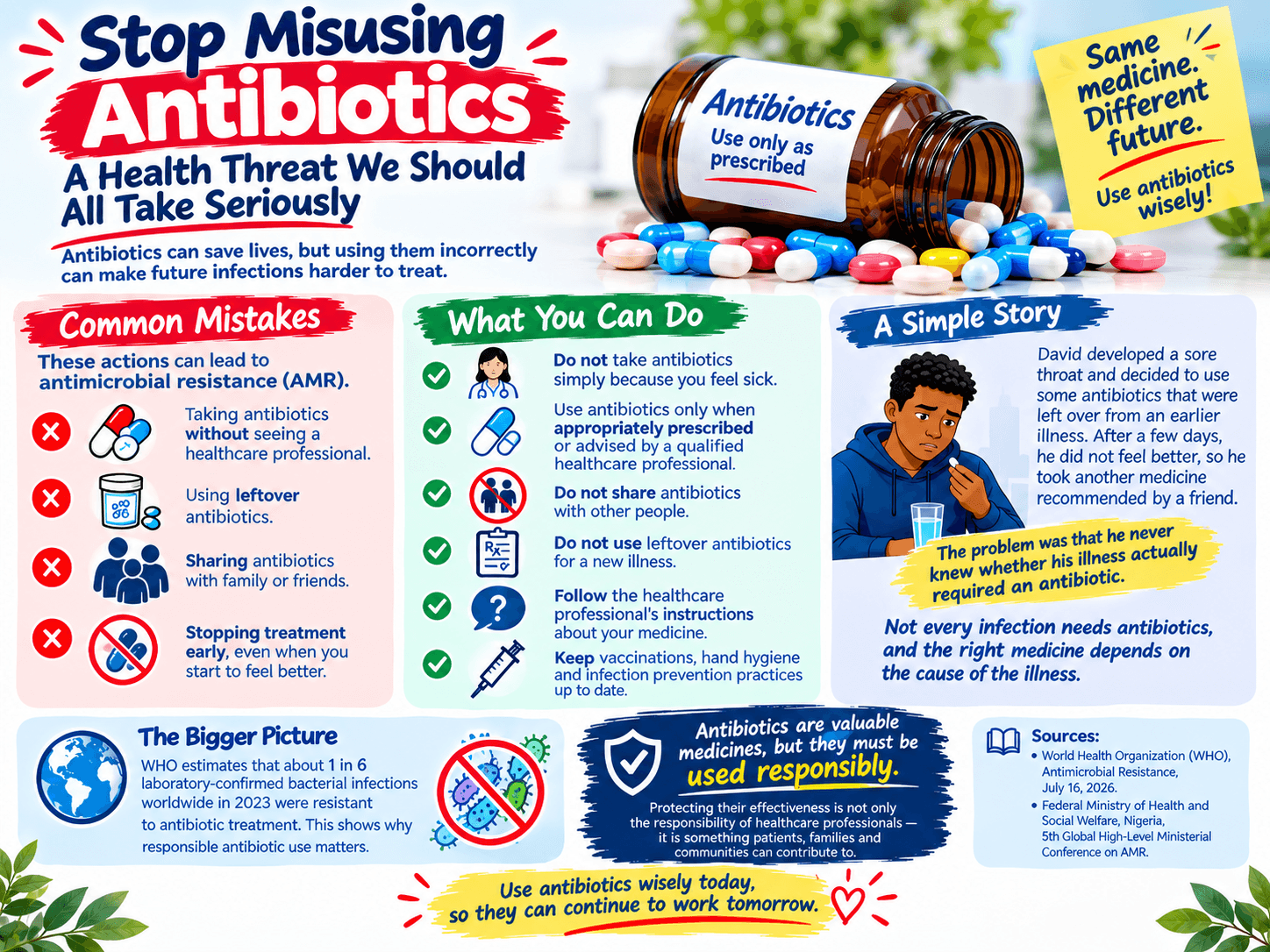 💊 “Stop Misusing Antibiotics: A Health Threat We Should All Take Seriously”